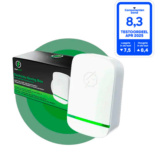 EcoWatt™